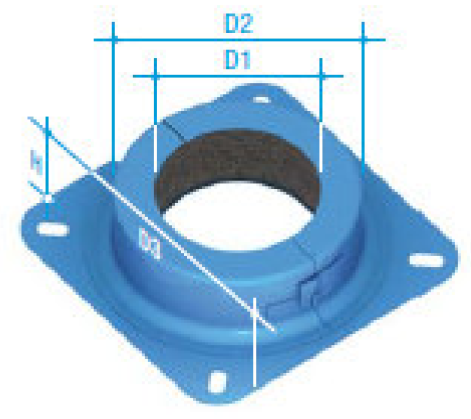 100mm Retrofit Collar-Flanged           