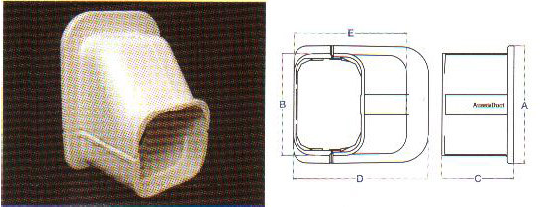 100mm PVC Pipe Duct Wall Cap            